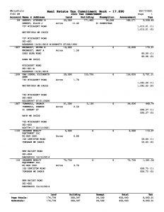 2022 REAL ESTATE TAX COMMITMENT – MAP-LOT ORDER – Town of Whitefield ...